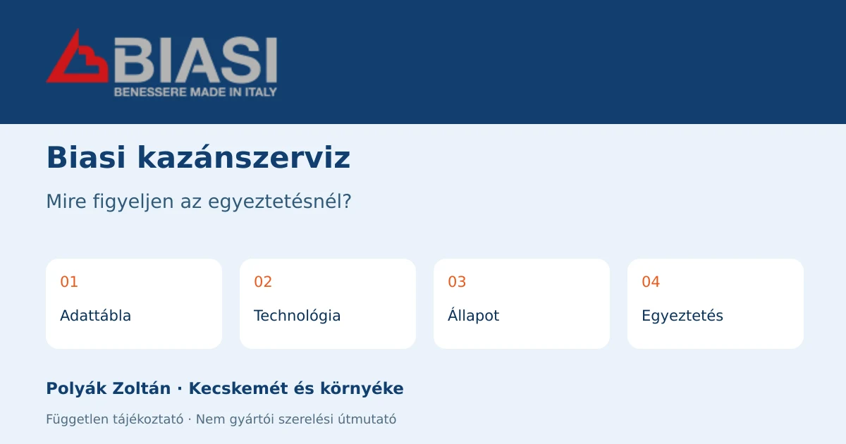 Biasi szerviz-egyeztetés: Adattábla, Technológia, Állapot, Egyeztetés