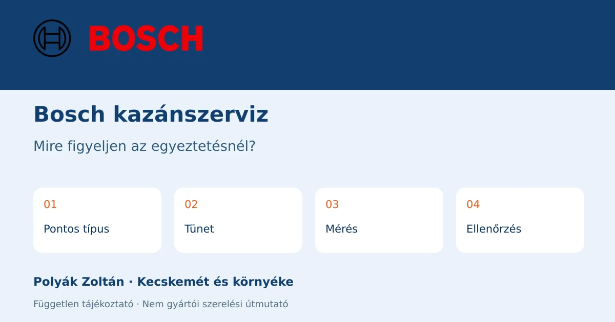 Bosch szerviz-egyeztetés: Pontos típus, Tünet, Mérés, Ellenőrzés